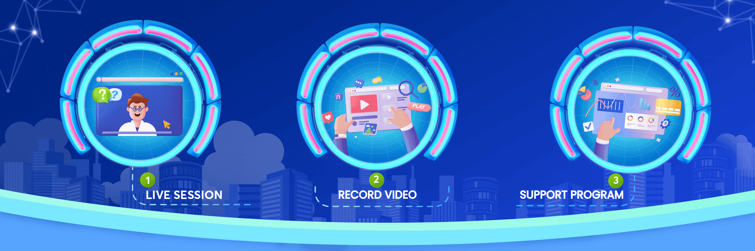 Giúp 1 triệu học viên thành thạo ngôn ngữ nhờ việc tích hợp nguyên lý học thực hành